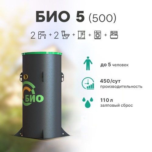 БИО 5 (500)