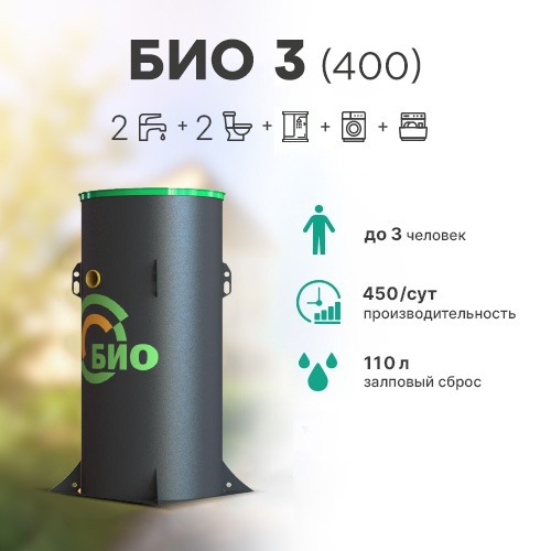 БИО 3 (400)