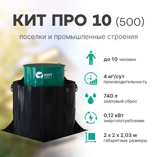 КИТ ПРО 10 (500)