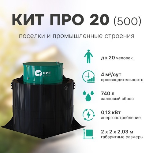 КИТ ПРО 20 (500)