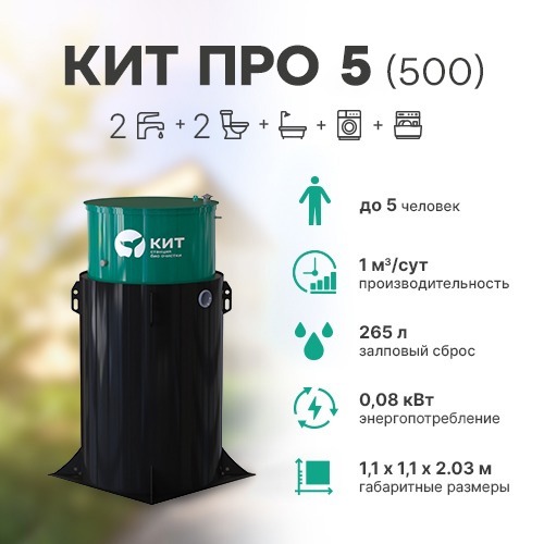 КИТ ПРО 5 (500)