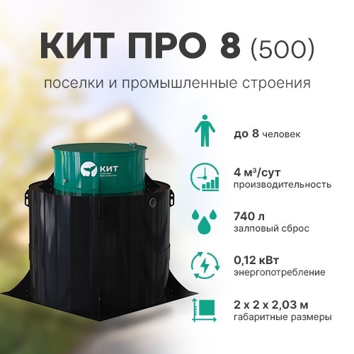 КИТ ПРО 8 (500)